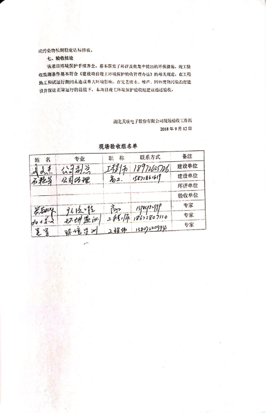 星空在线平台-星空(中国)
电力电子元器件生产经营项目竣工环境保护验收意见-3
