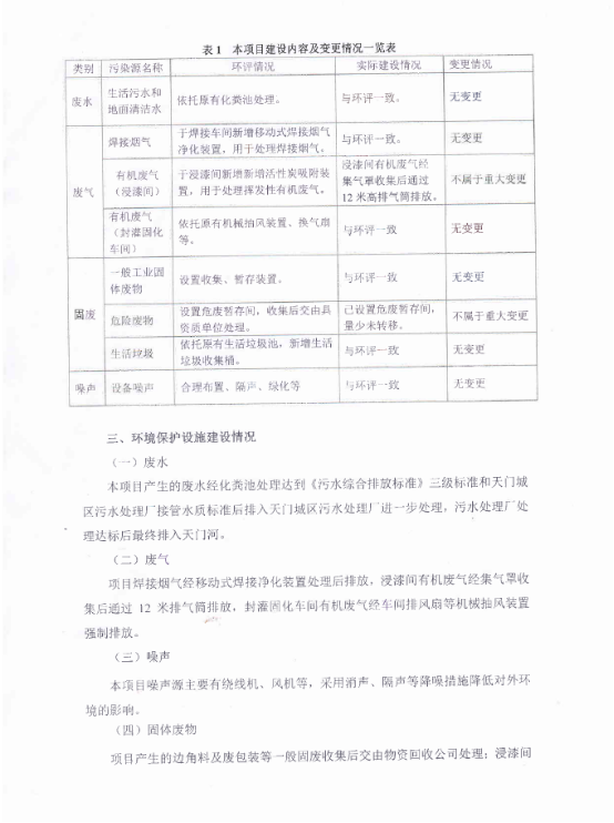 星空在线平台-星空(中国)
电力电子元器件生产经营项目竣工环境保护验收意见-2
